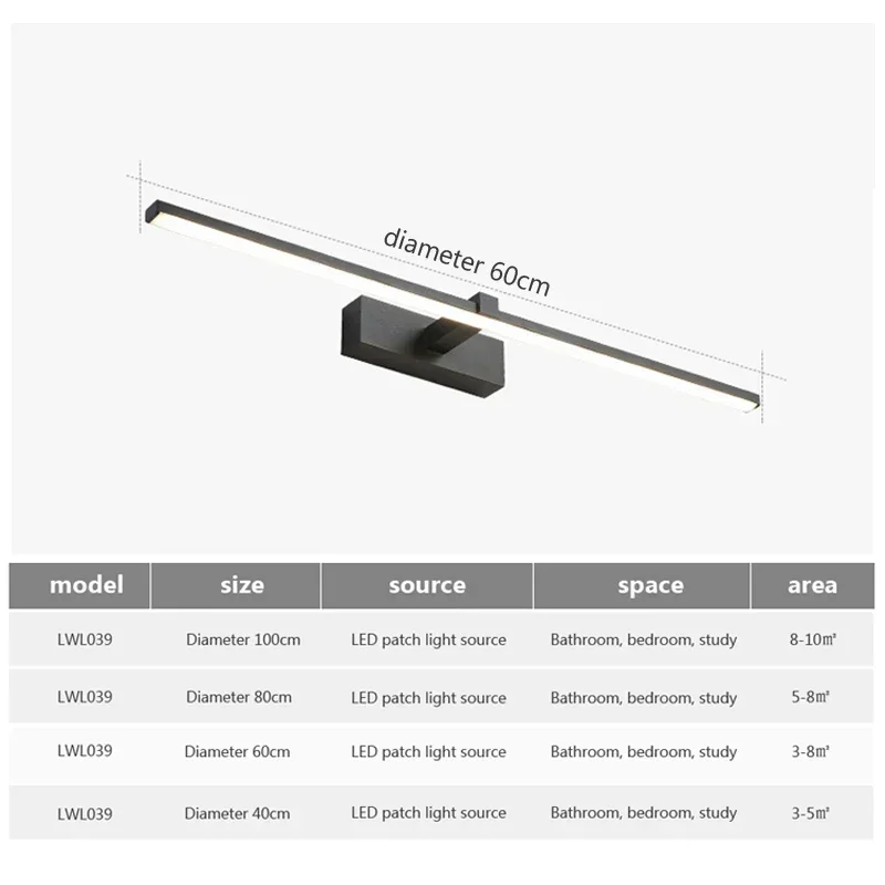 Nebulyth Modern LED Wall Lamp  - Home Hardware Bathroom Lighting ulasan dan harga